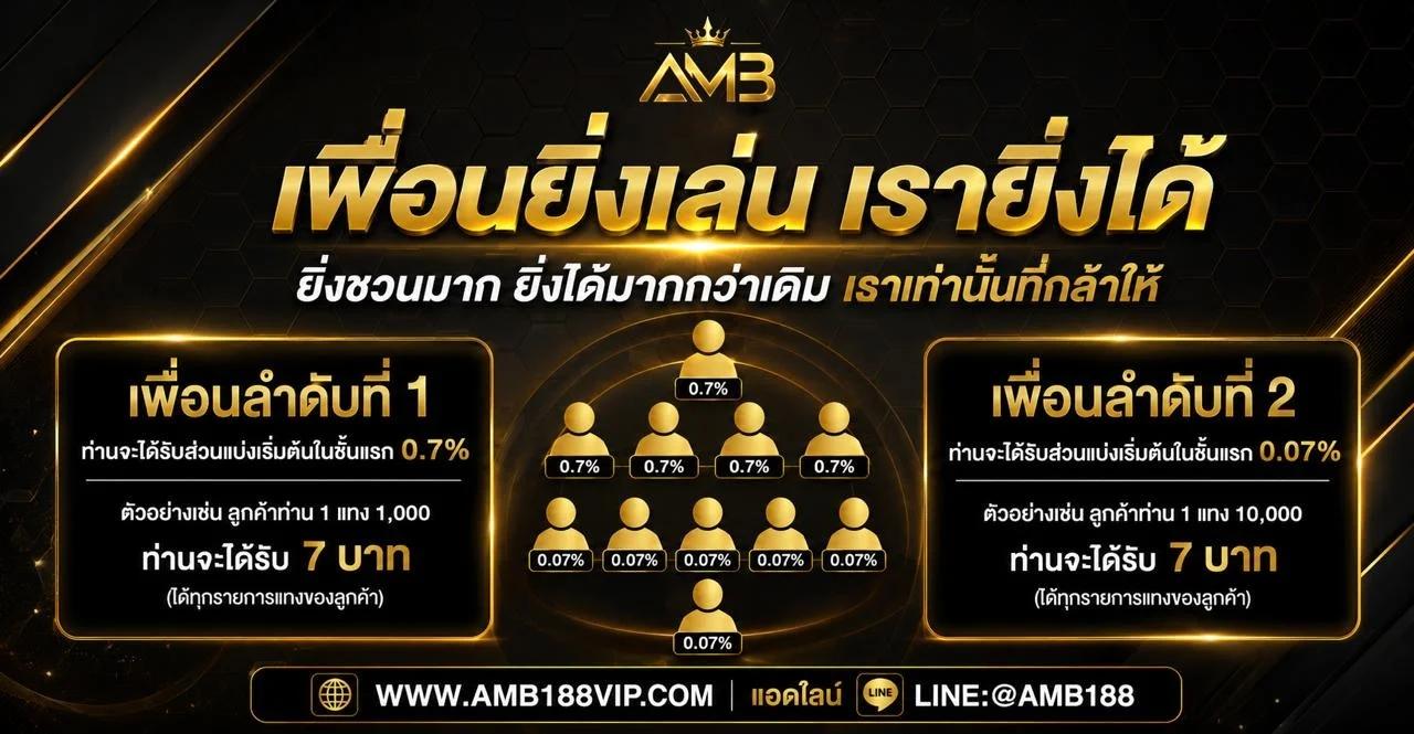 ระบบฝากถอนออโต้ AMB188 รองรับวอเลท ทุกธนาคาร พร้อมเพย์